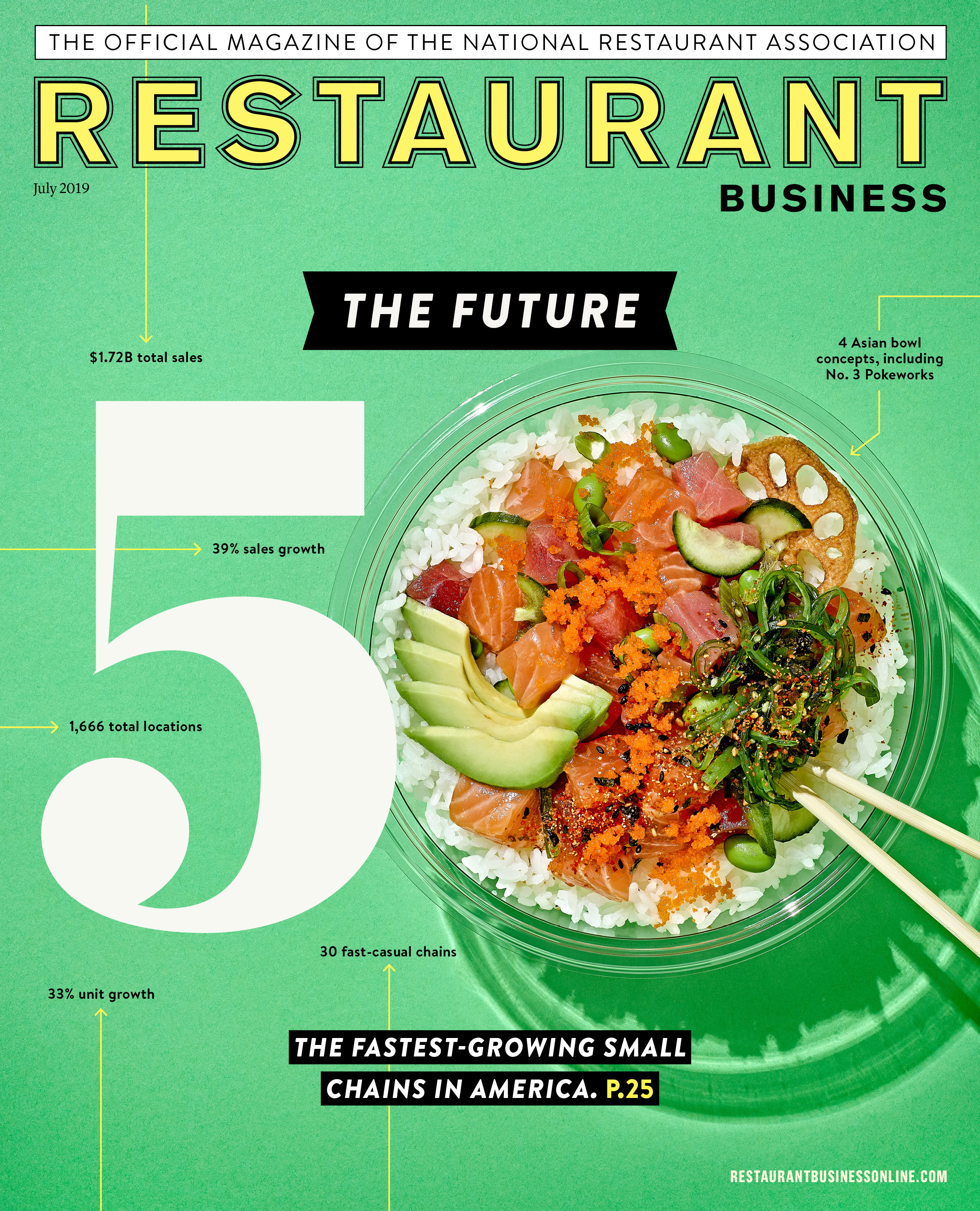Restaurant Business Magazine July 2019 Issue