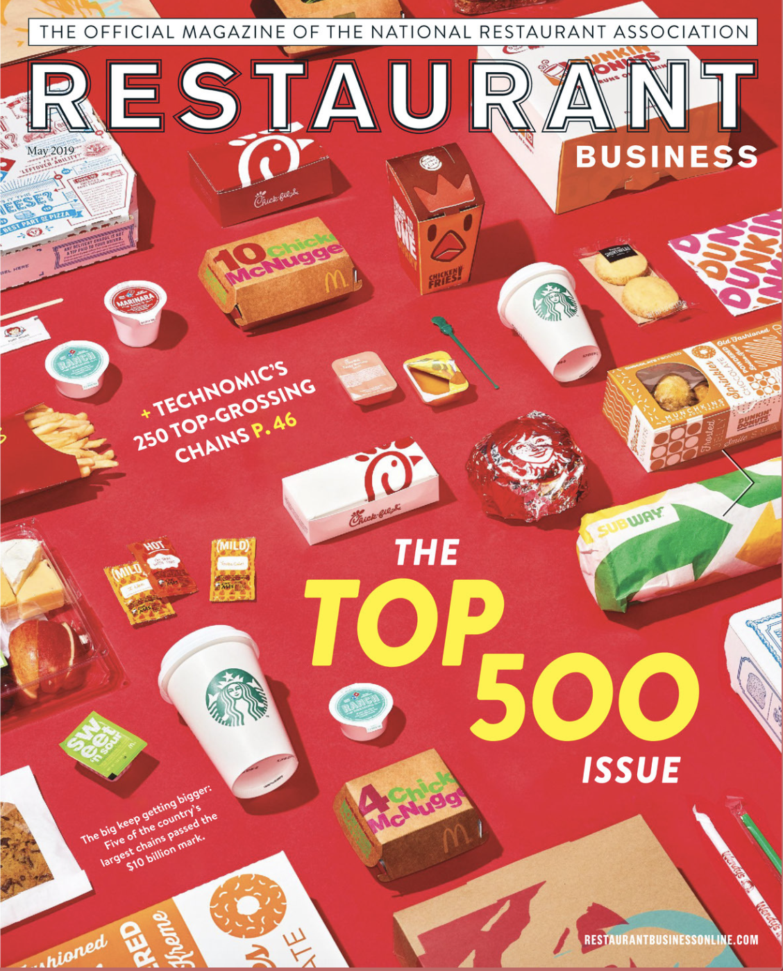 Restaurant Business Magazine May 2019 Issue